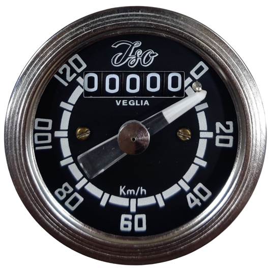 Speedometer Iso, Isomoto
